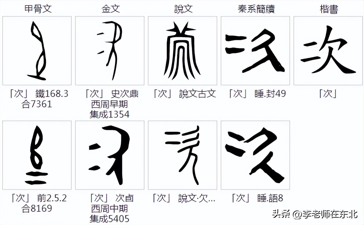 怎么区分两点水和三点水的字,汉字两点水和三点水