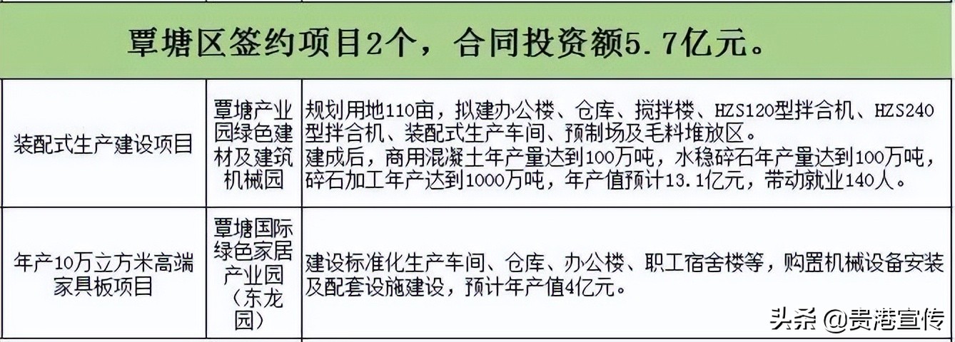 贵港义乌中国小商品城招商,贵港义乌中国小商品城