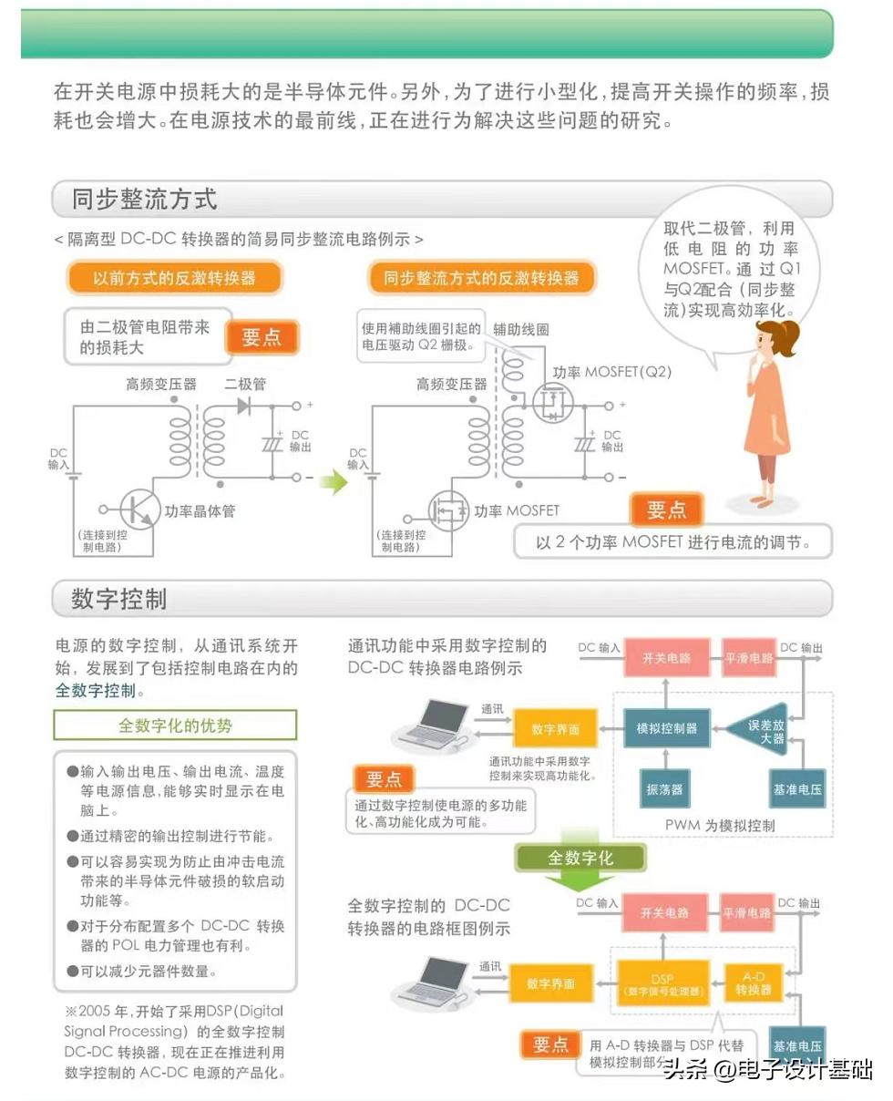 明纬开关电源,自制开关电源