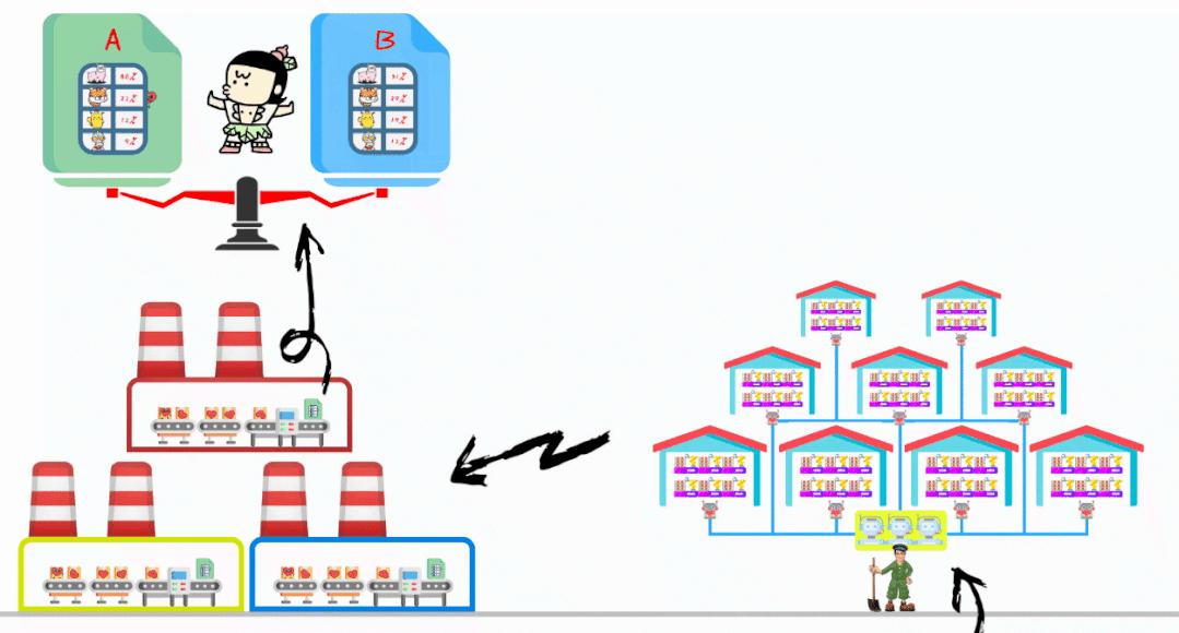 点击抖音屏幕有小红心是怎么回事,抖音上的小红心到底有什么用