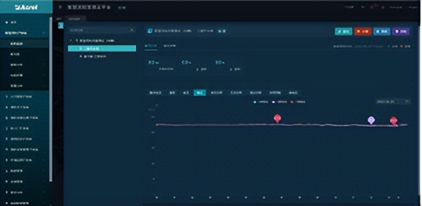 临沂智慧消防云平台,智慧消防物联网云平台