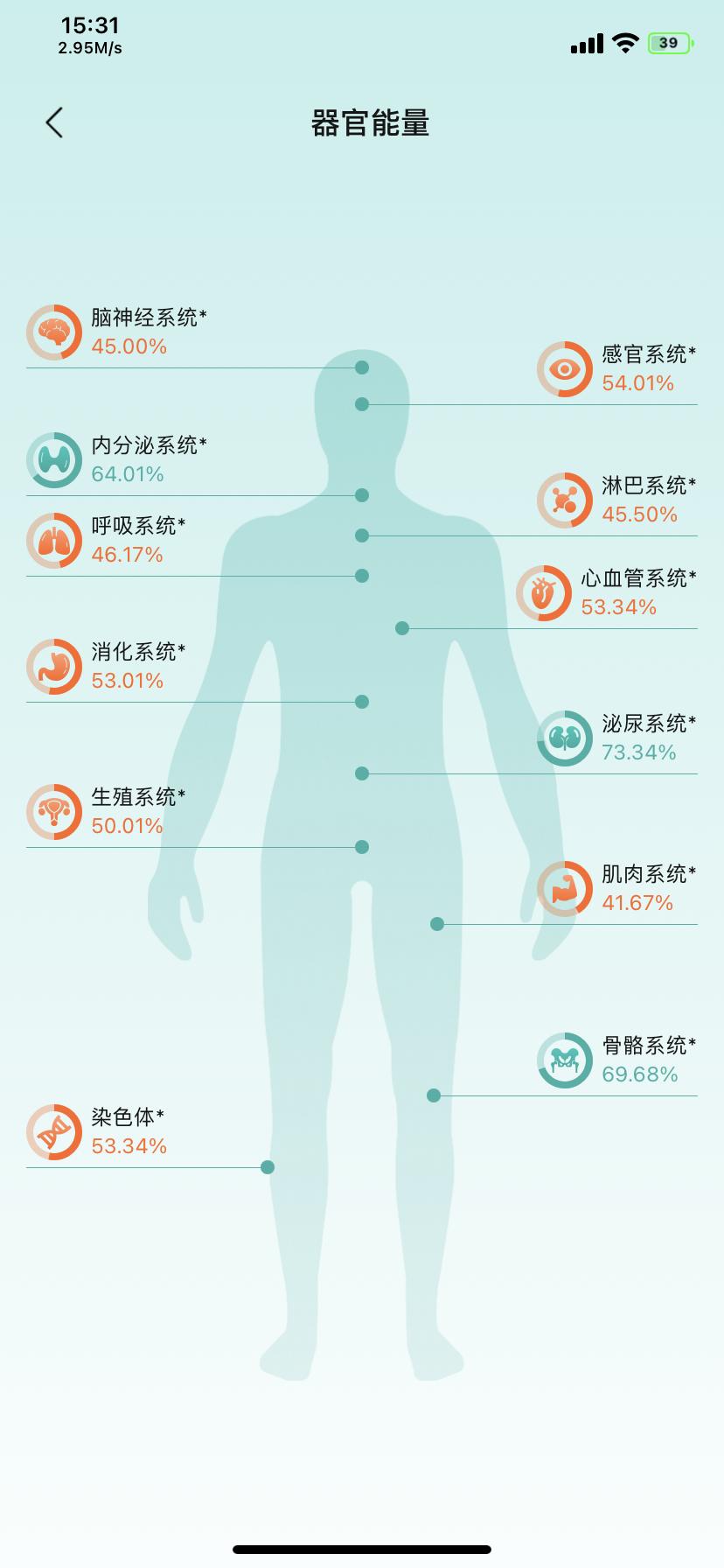 天枢星智能健康手环,天枢星手表