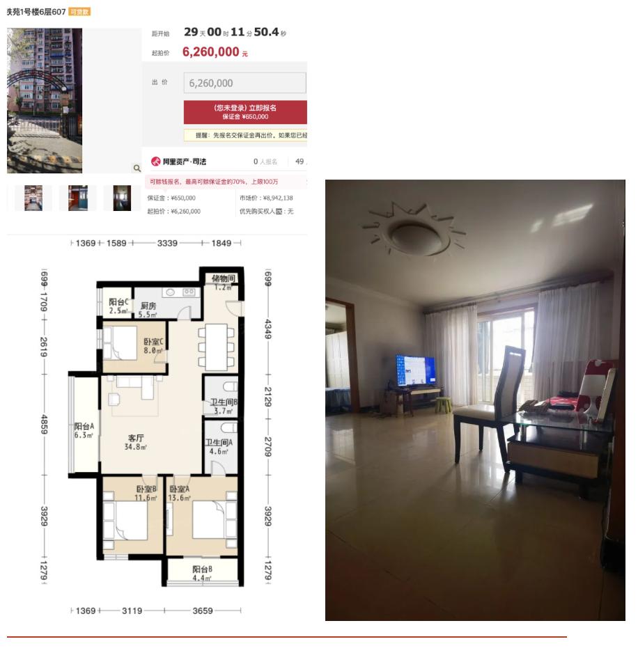 6月房价出炉！东城均价118998元/m²～还有这几处二手房可以捡漏