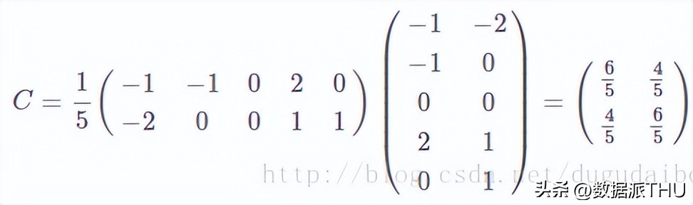 快速掌握主成分分析,主成分分析构建回归模型