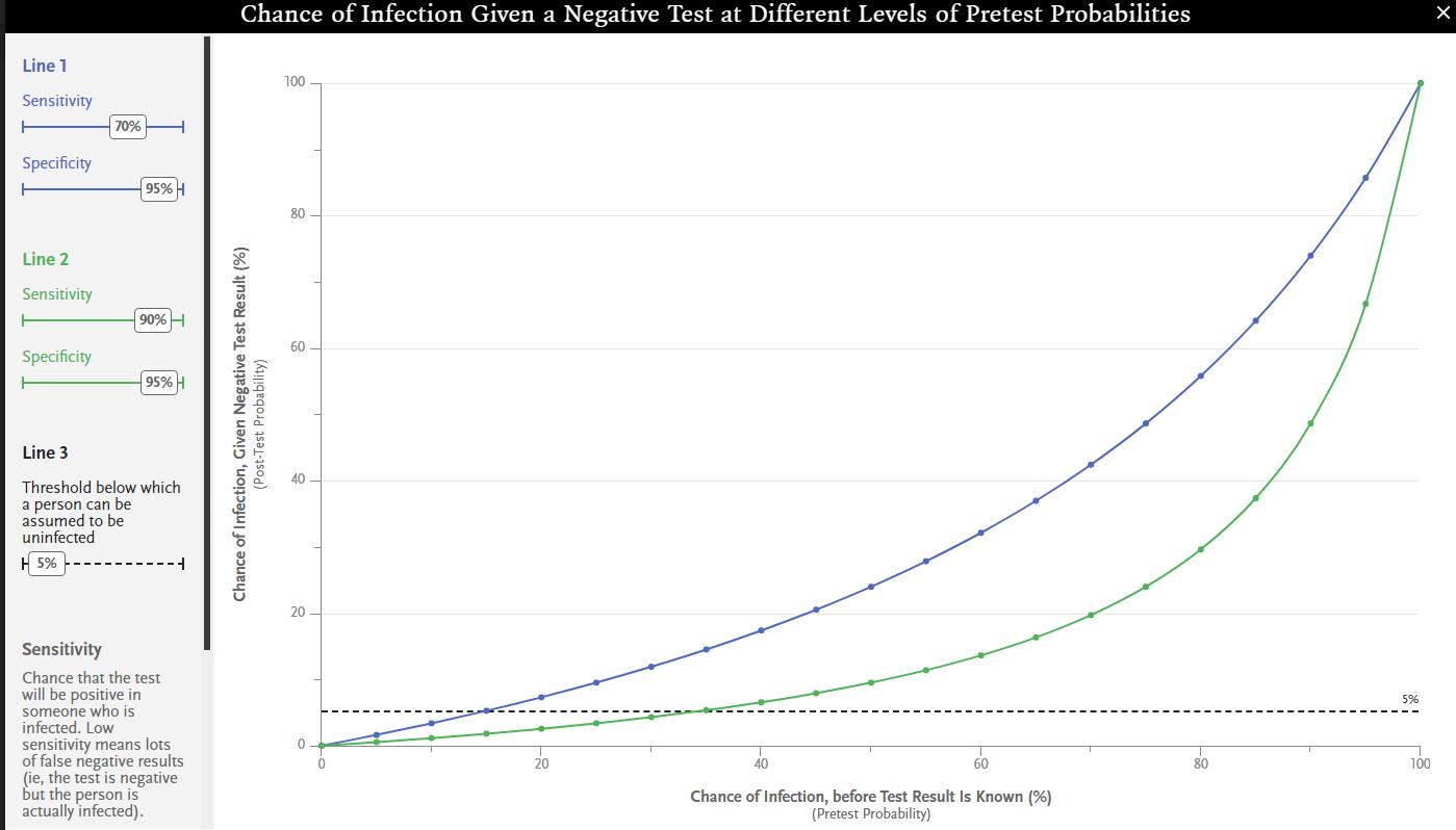 吴尊友新冠后遗症怎么治,吴尊友对患新冠后遗症的论述