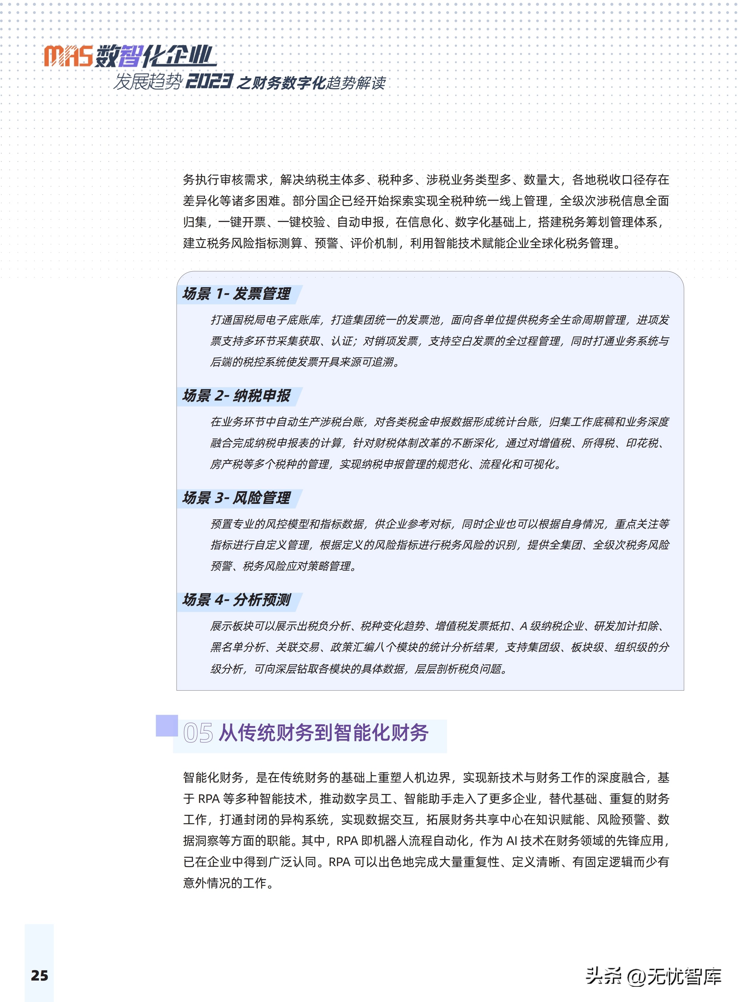2023年数智化转型升级机遇,进入2024年后企业数字化转型