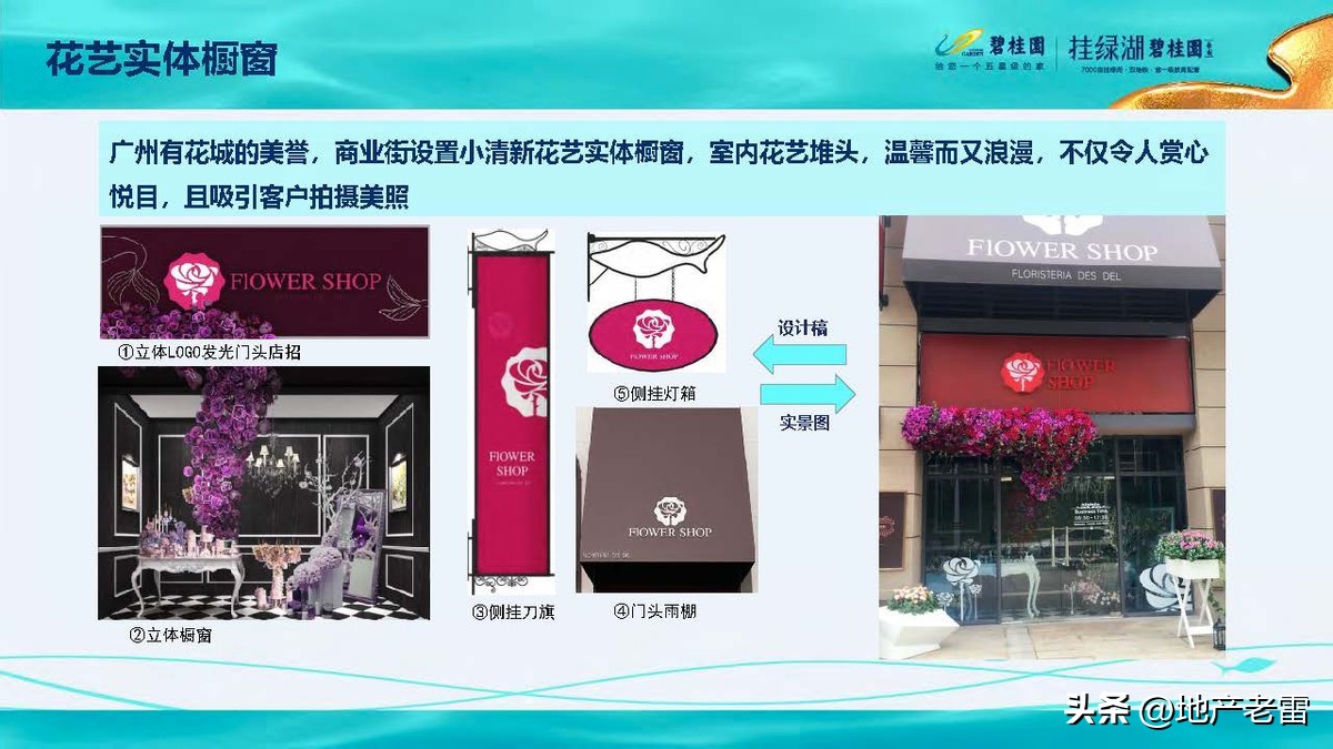 碧桂园精准发展方案,碧桂园的商品房改造方案