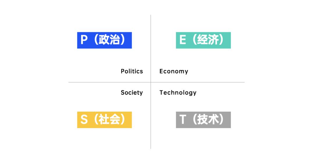牛人必备的100个顶级思维模型,精进者必备的100个思维模型
