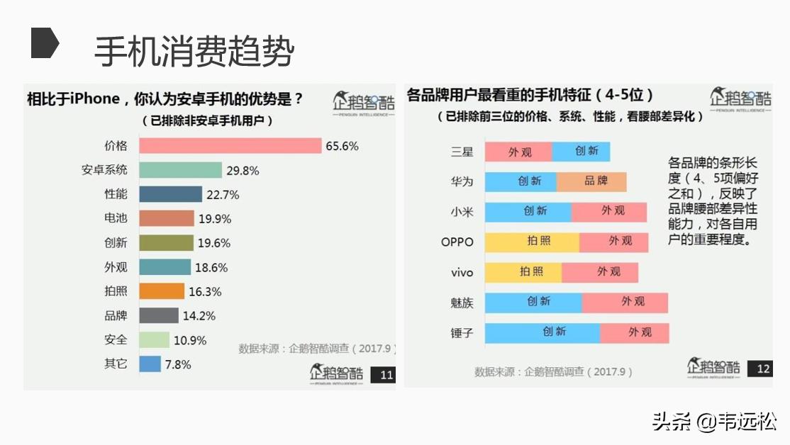 雷军小米公司营销策略,小米的商业思路雷军