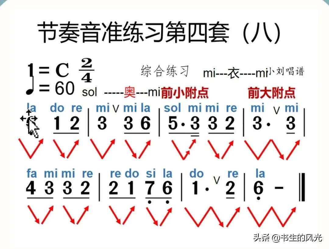 五线谱唱歌用首调还是固定调,五线谱各调式歌曲识谱教学视频