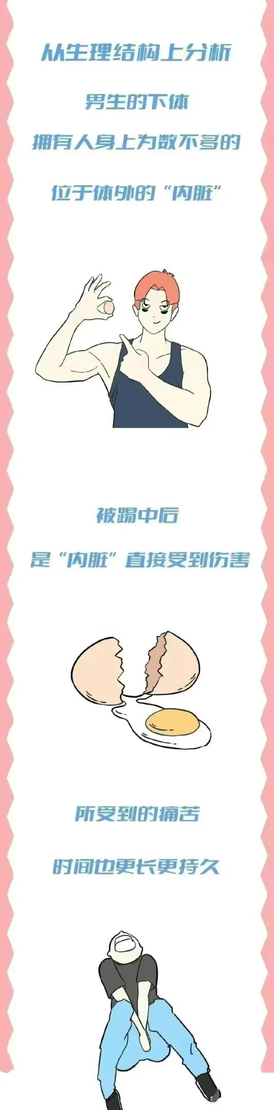 “女生被踢中裆部”VS“男生被踢中裆部”，谁会更严重？不妨了解