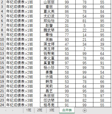 wps合并多个excel表格,合并计算多个excel表格