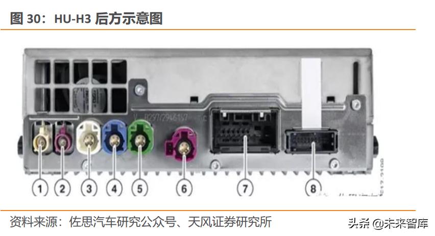电子行业研究框架,电子行业前沿实践