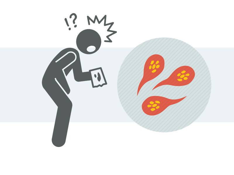 咽喉痰中带血吃什么药好,发现痰中带血一般是什么病