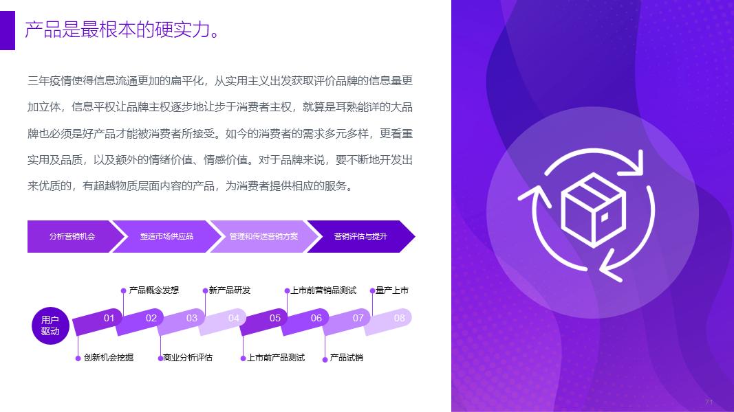 2024年消费趋势洞察报告,2023年消费趋势分析焦点访谈