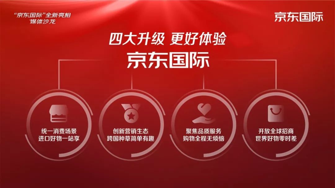 京东国际入驻有什么优势,不知道如何入驻京东国际