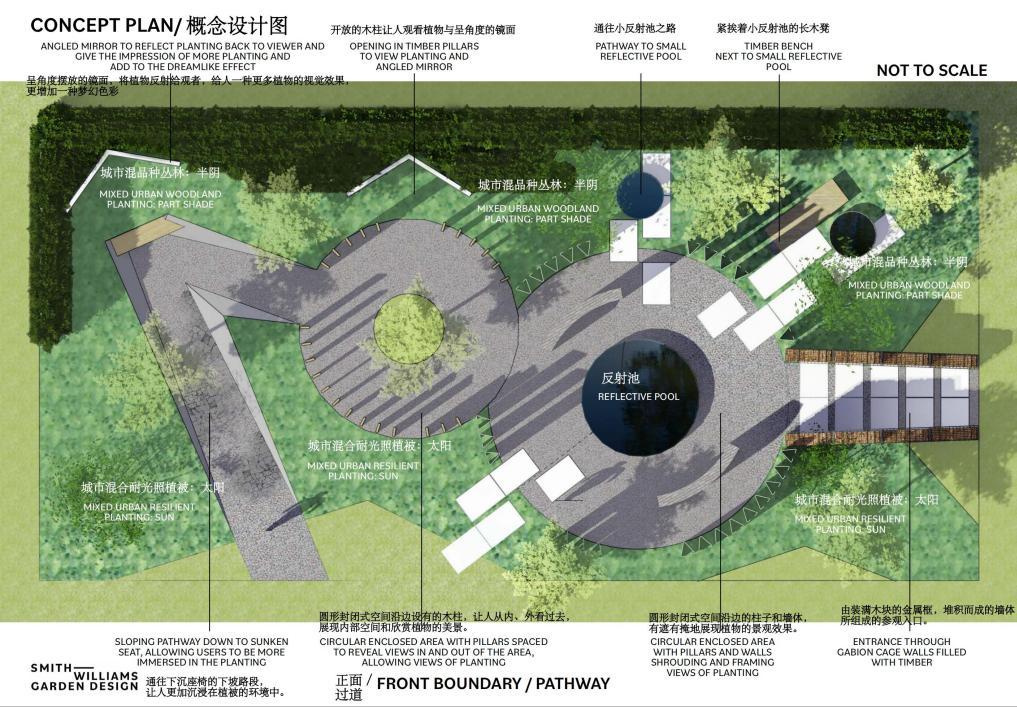 切尔西花展最佳花园,切尔西花展金奖设计