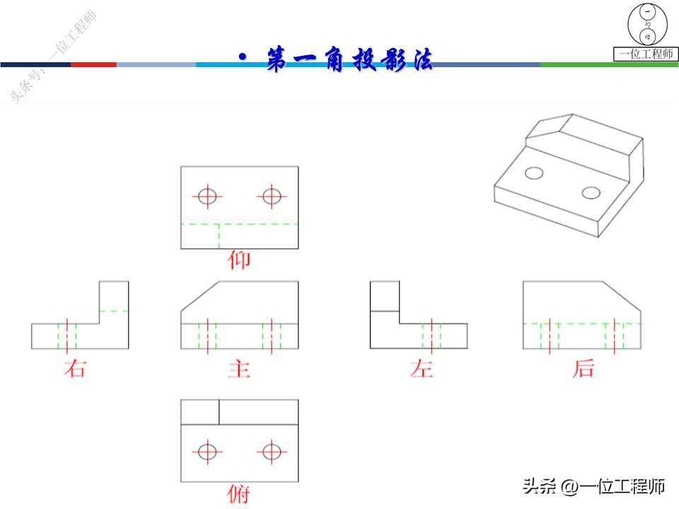 三视图画法细节讲解,三视图100例图视频教学