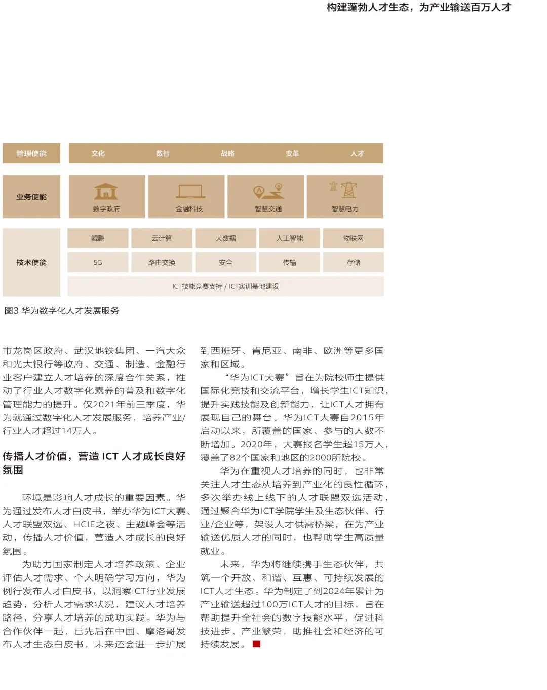 ict新视界,中国ict人才生态白皮书