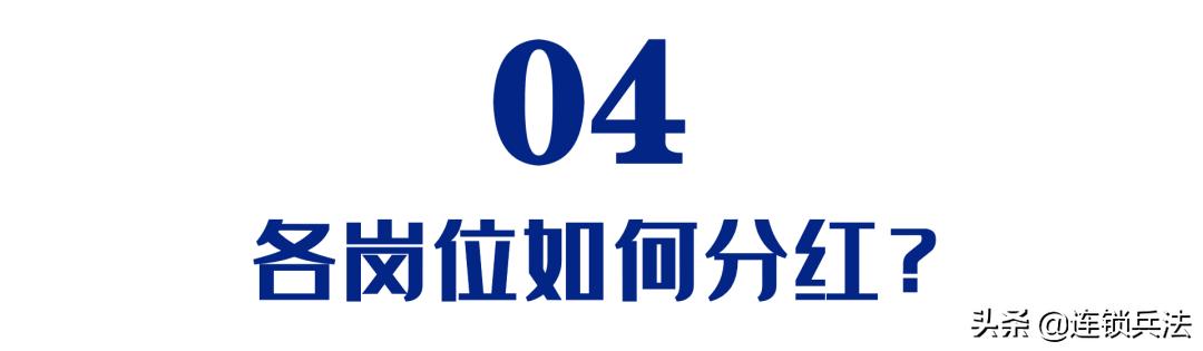 连锁店合伙人模式的6种方法,连锁门店合伙