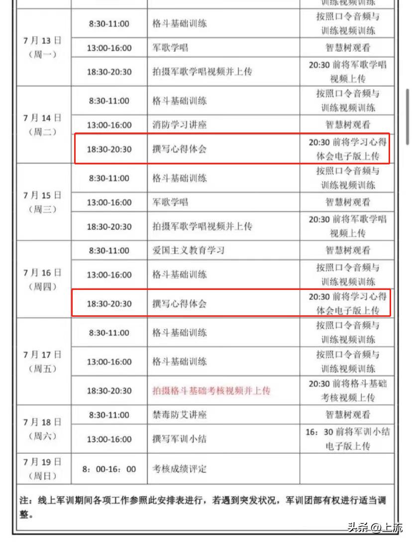 学校军训站军姿晕倒,军训站军姿昏倒