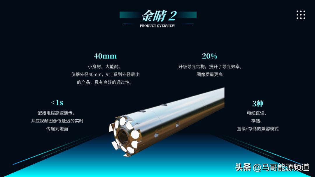 让油气井下环境清晰可见！这套技术让石油人从此有了“千里眼”