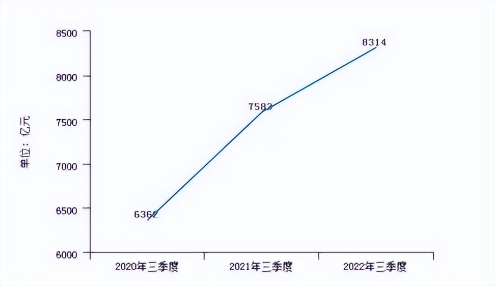 【行业创新简报】卵巢癌治疗研究取得最新进展