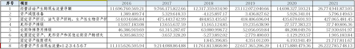 五粮液股票最新分析今天,茅台五粮液深度分析