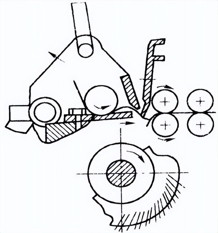粗梳和精梳,什么叫精梳纺什么叫普梳纺