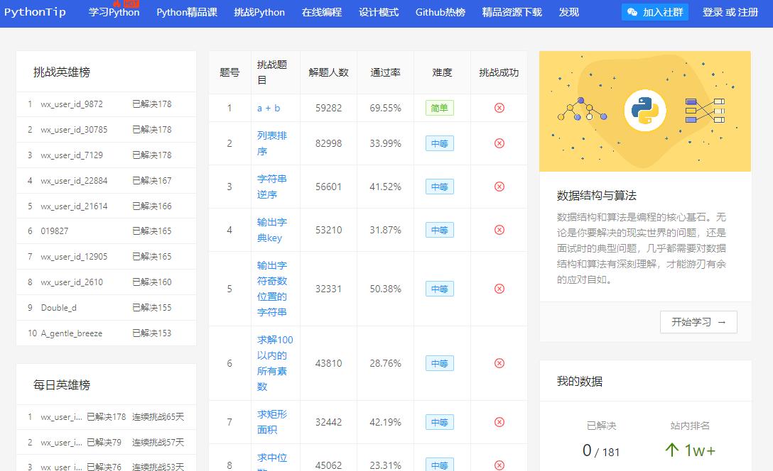 python大数据算法刷题,python做个刷题网页