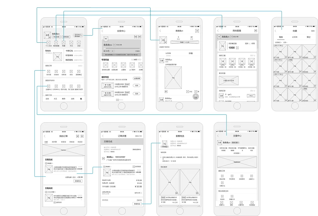 一款app从开发到上线的流程,橙果科技开发app要知道哪些流程