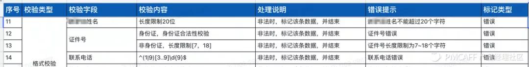 硬件产品经理怎么写需求文档,产品经理如何讲解需求实现方案