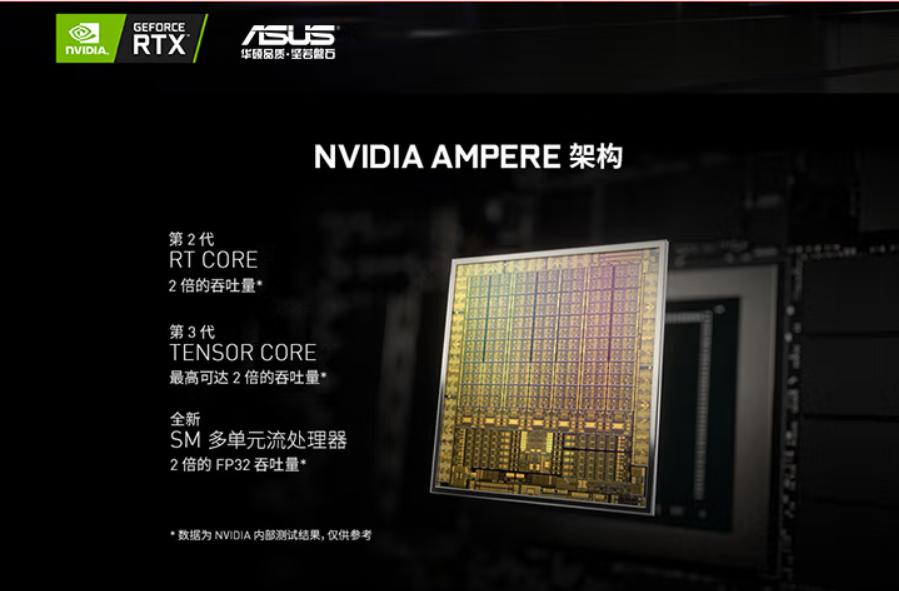 笔记本电脑选购指南2020年上半年,2022年二手笔记本选购