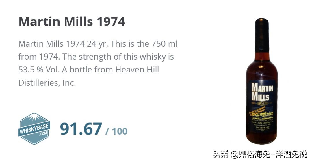 世界上最难调的威士忌,世界上最难喝的3杯酒