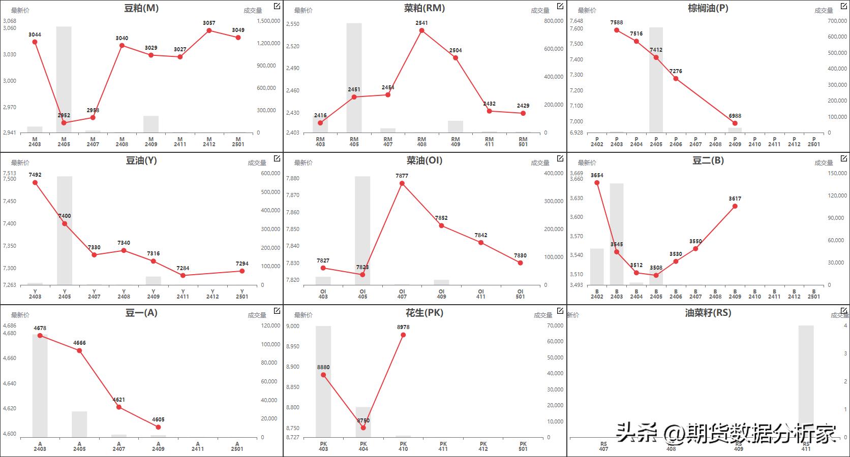 鍟嗗搧杩滄湡瀹氫环鍏紡,鍟嗗搧鍙樺姩鏇茬嚎鍥捐В