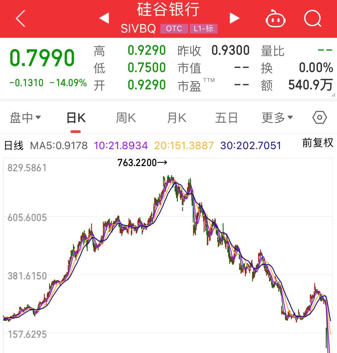 流动性溢价核心观点,流动性溢价背后的逻辑详解