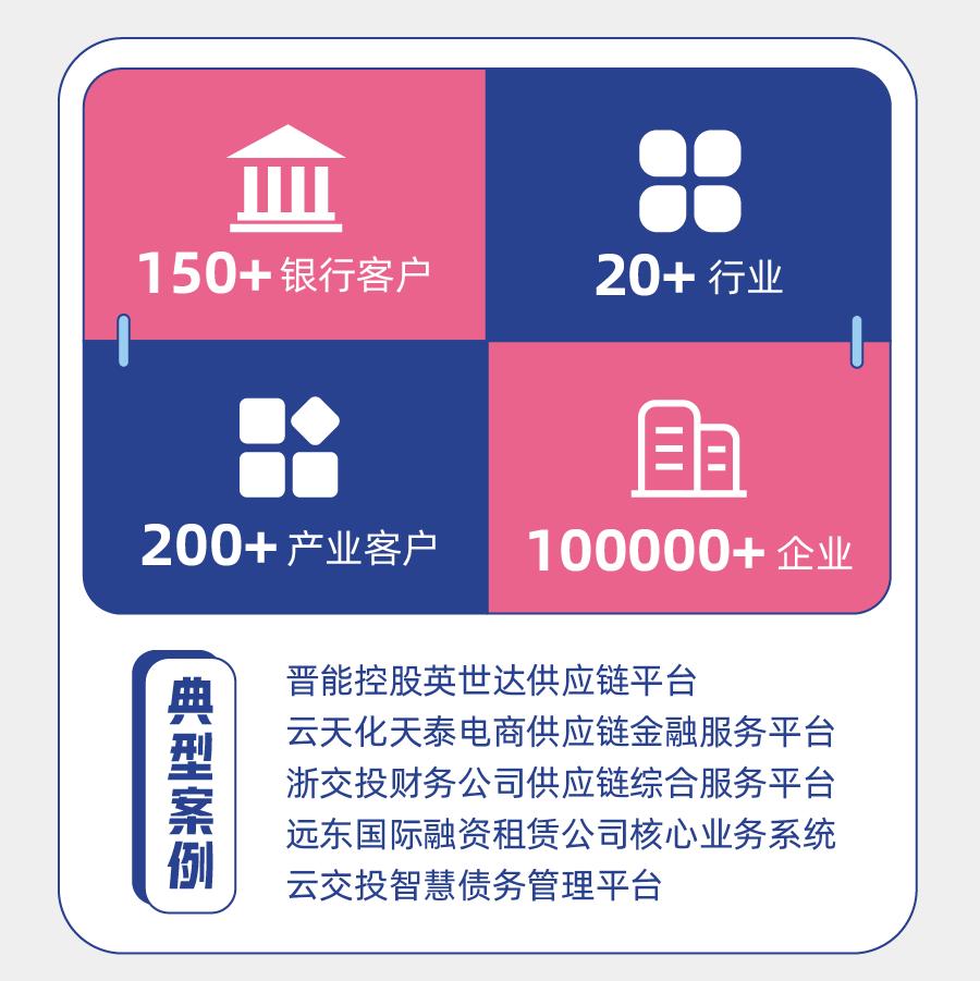 科技向善，这一年恒生交出了怎样的成绩单？