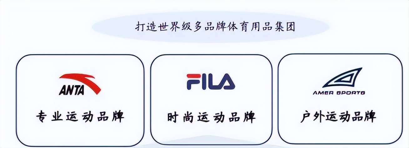 为什么安踏在别的店铺很便宜,安踏为什么不是500强