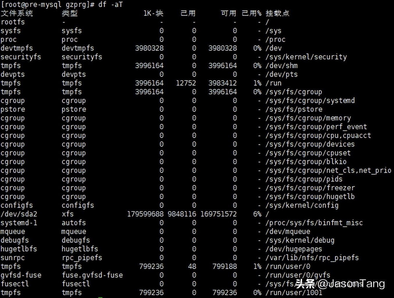 linux能查看磁盘信息的命令是,linux分区和磁盘操作命令