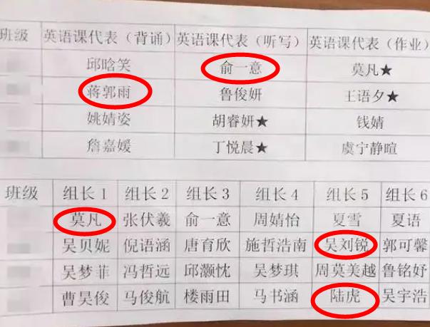 小学生“极简风”姓名火了，名和姓一共2笔，好听、好记还好写