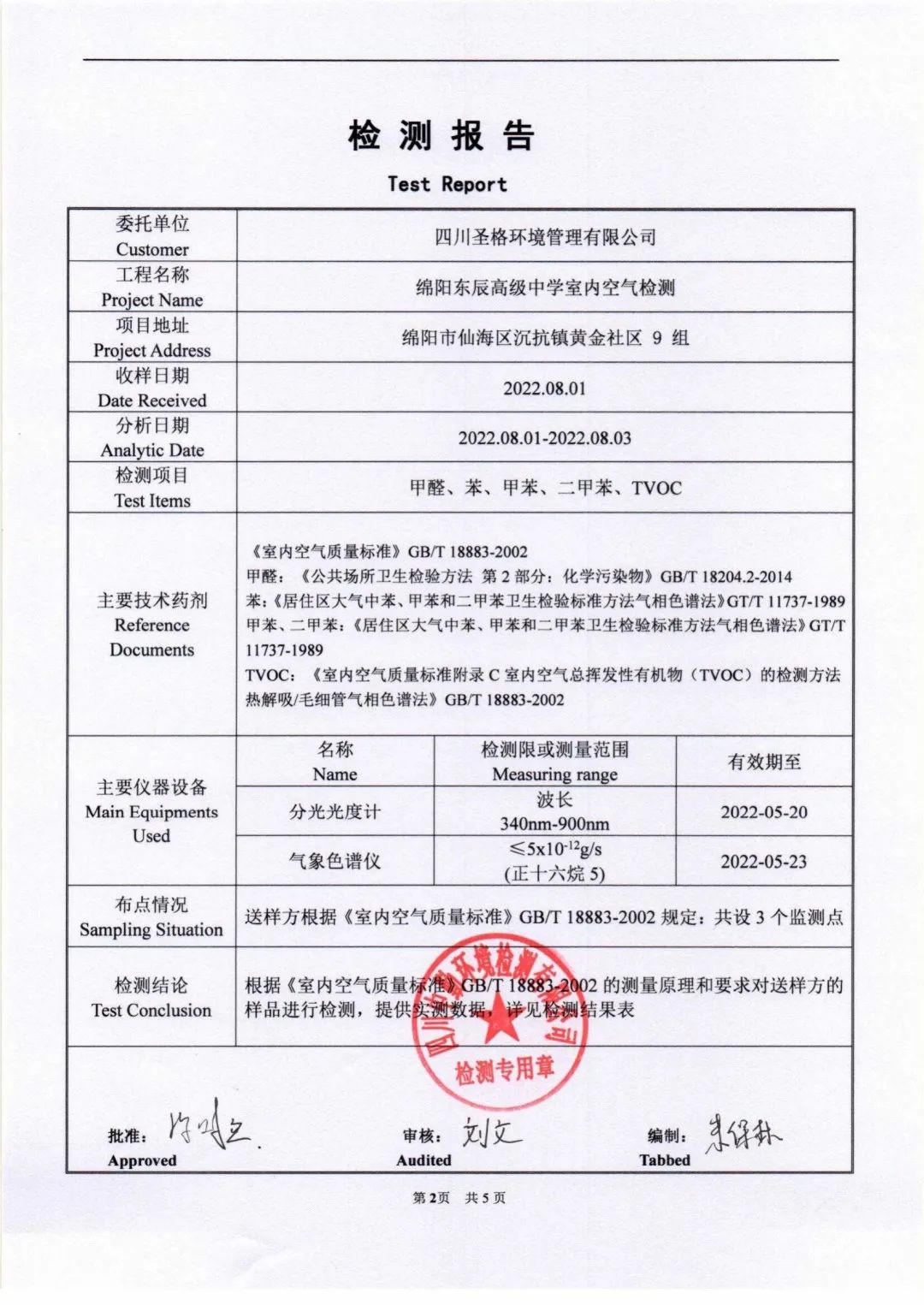 缁甸槼涓滆景楂樼骇涓鎺㈡牎,缁甸槼涓滆景楂樼骇涓鎺㈣