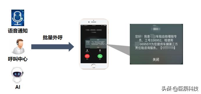 闪信：展示企业真实名片的新服务