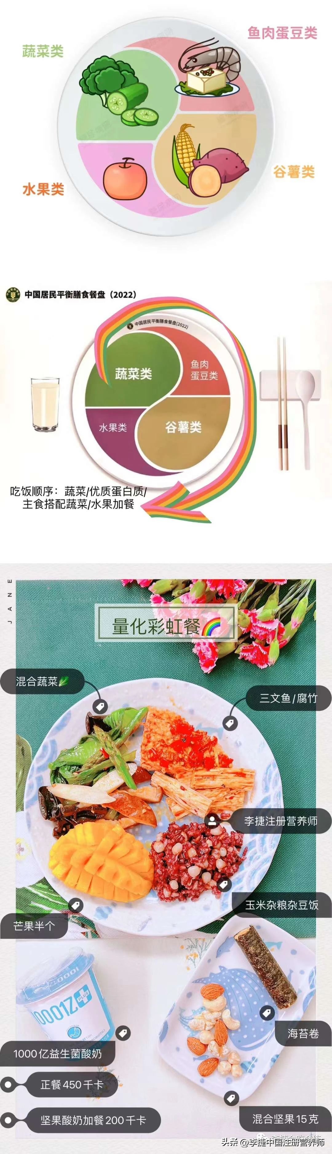 减肥是冬天效果好还是夏天效果好,夏天如何减肥和饮食