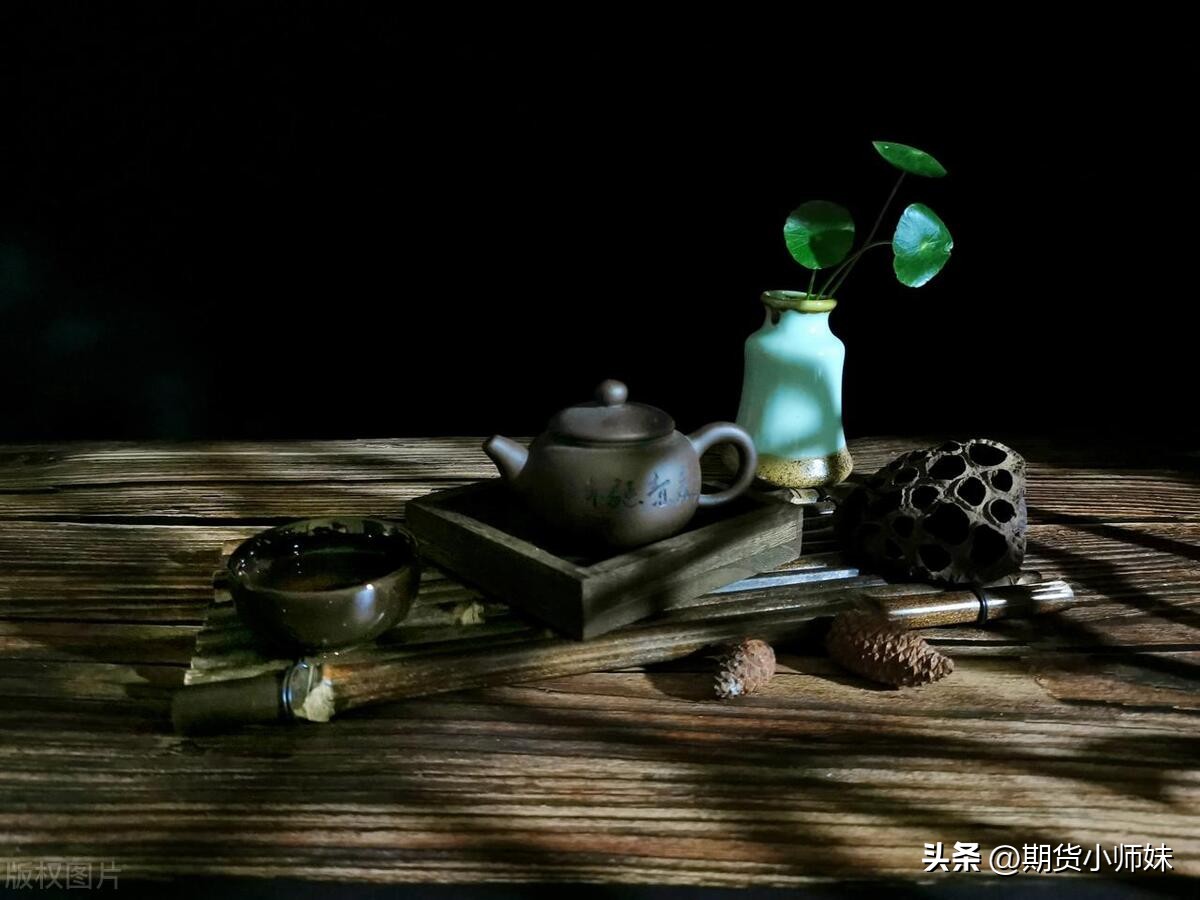 如何判断行情是多还是空,怎样判断行情大小