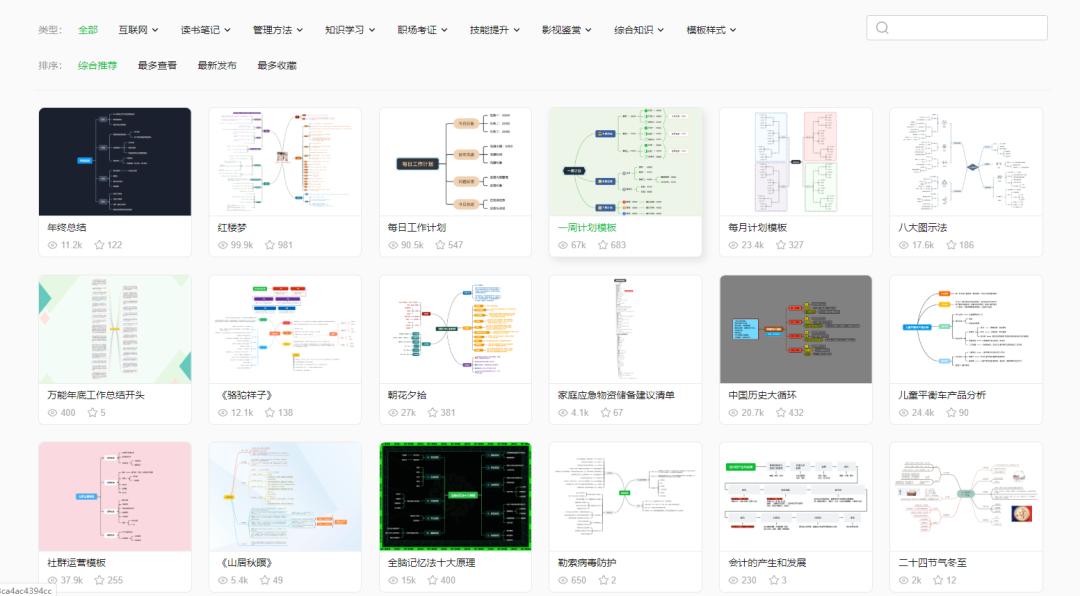 免费思维导图推荐,思维导图大全免费全套