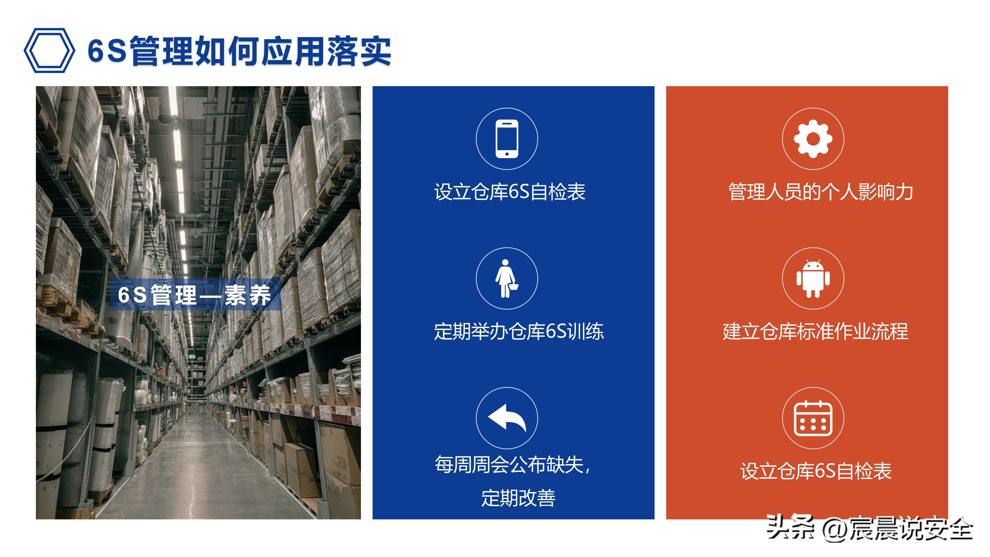 ehs管理体系免费下载,图文并茂解读ehs档案管理制度ppt