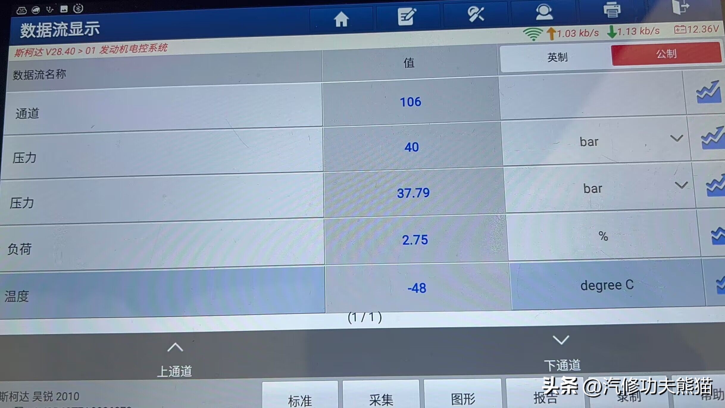 武汉小轿车烧机油处理办法,老款斯柯达烧机油解决方案