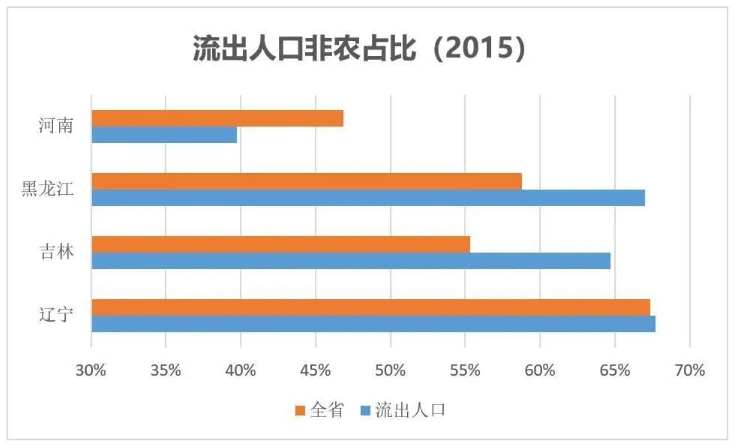 鹤岗2万块一套房是真的吗,鹤岗2万块买一套房