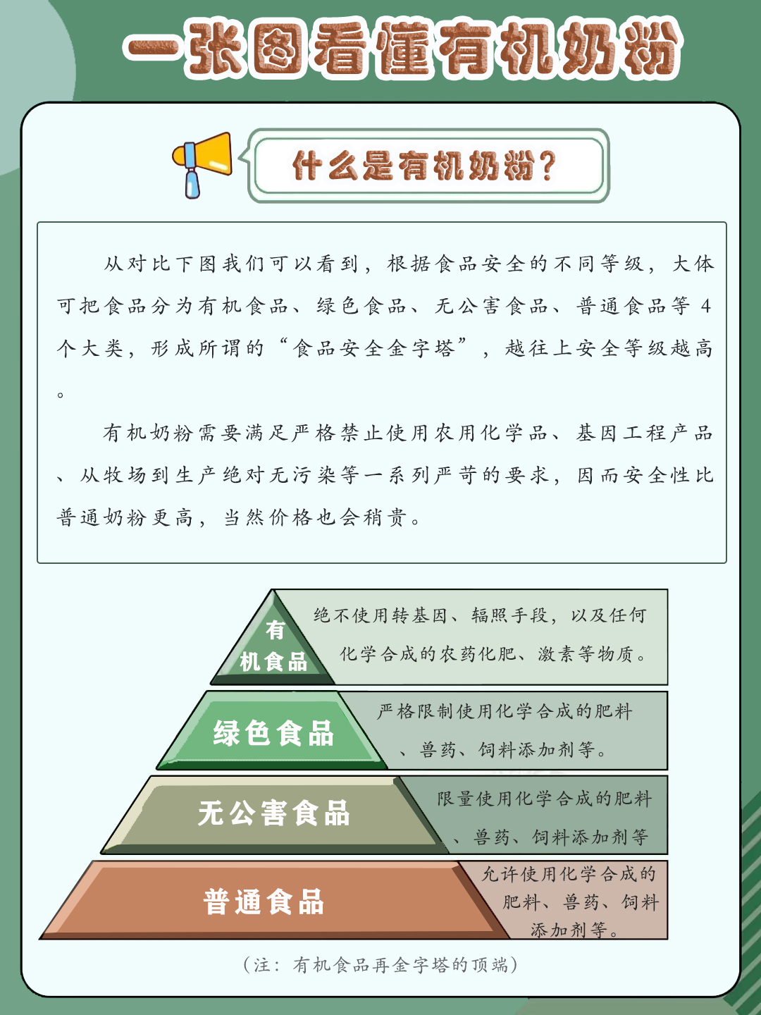 害怕买到假奶粉怎么办,如何辨别有机奶粉是真的有机