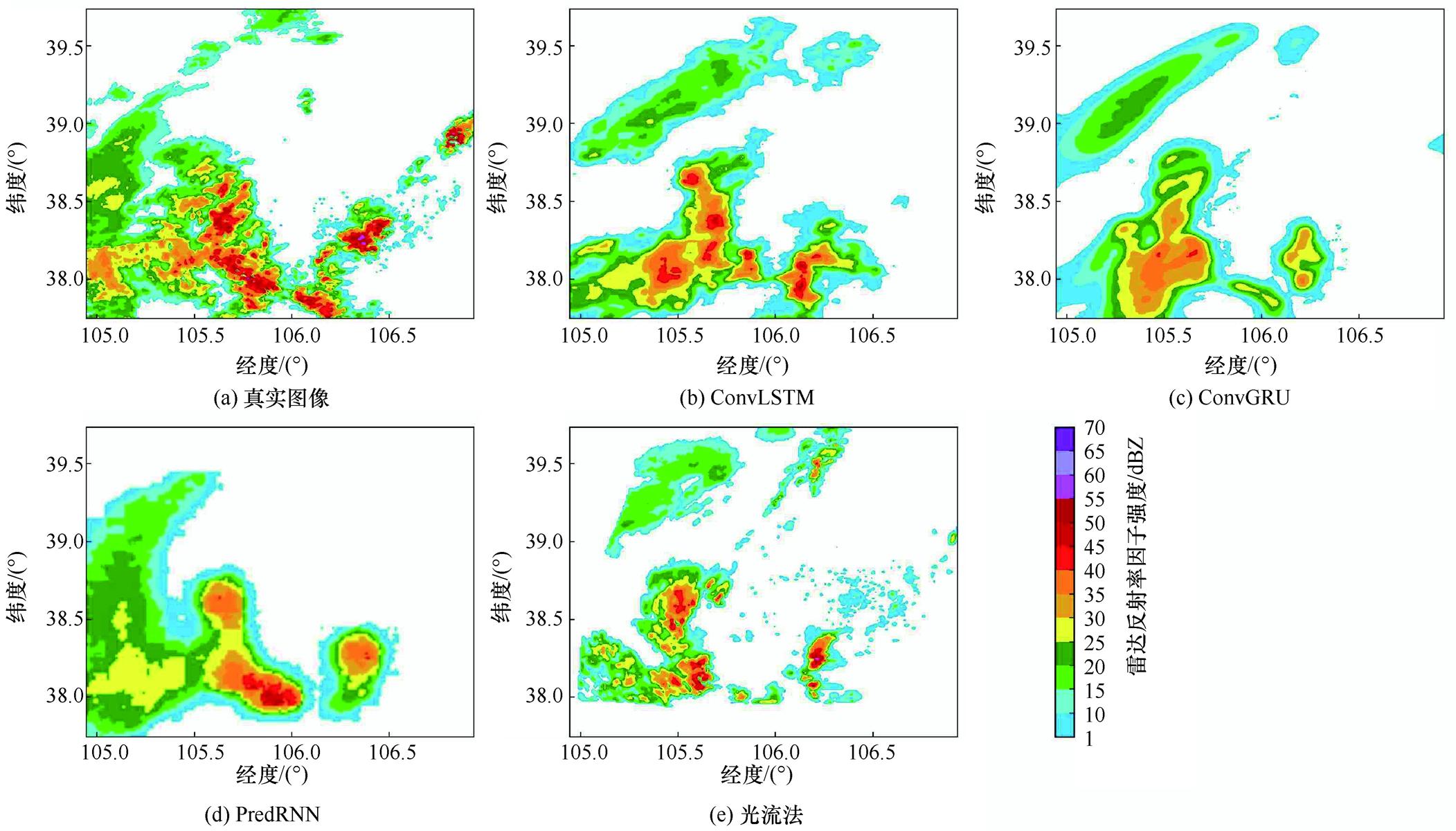基于雷达回波的临近降水预报卷积循环神经网络模型研究